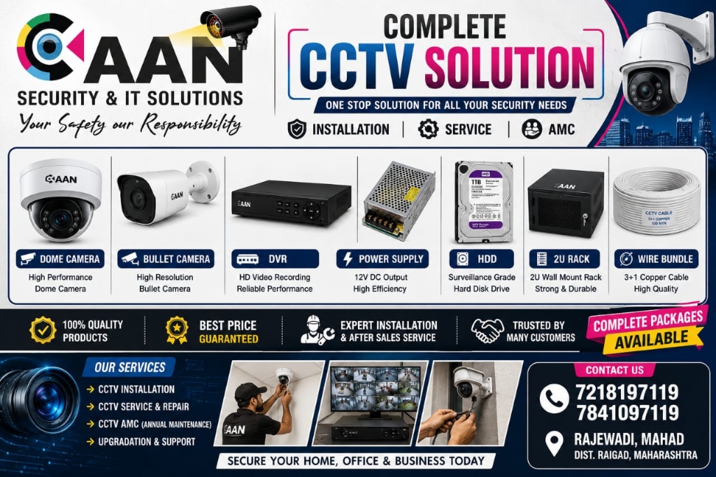 AAN Security Complete CCTV Solution Hardware Lineup: Dome, Bullet, DVR, Power Supply, HDD, 2U Rack, Wire Bundle